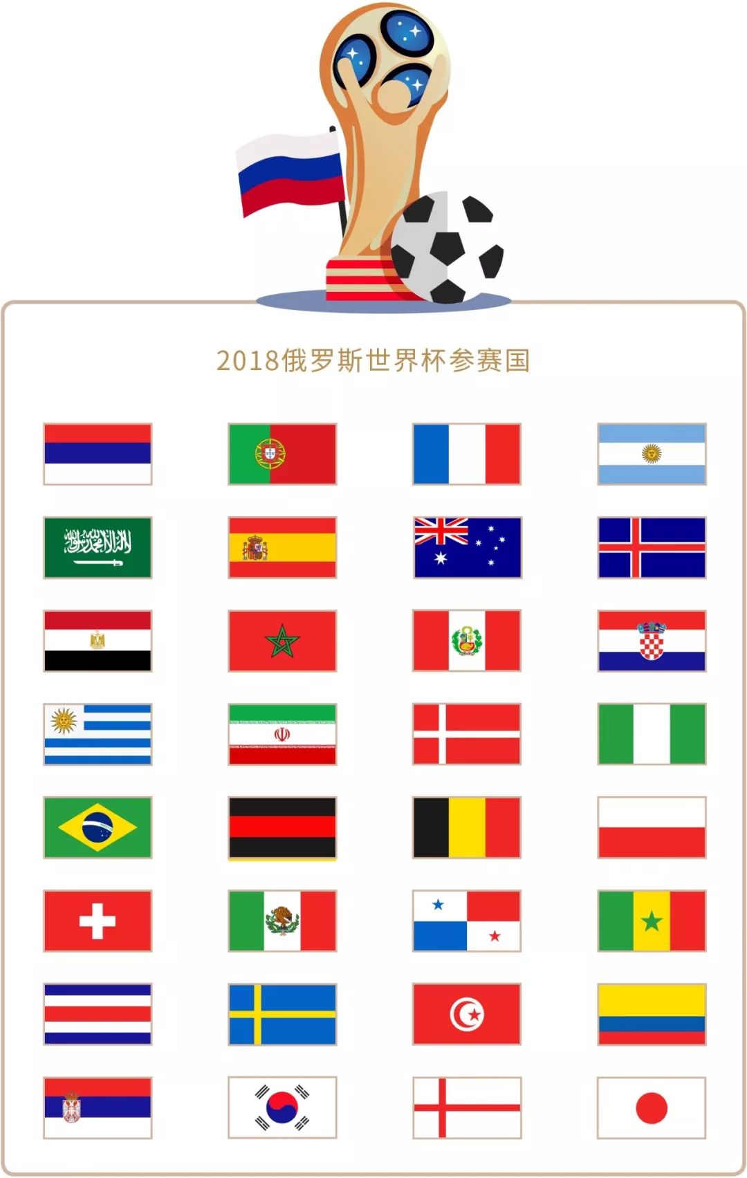 专家和